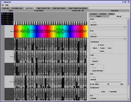 Table Matrix Visualization