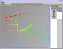 Tree Node-Link Vizualization